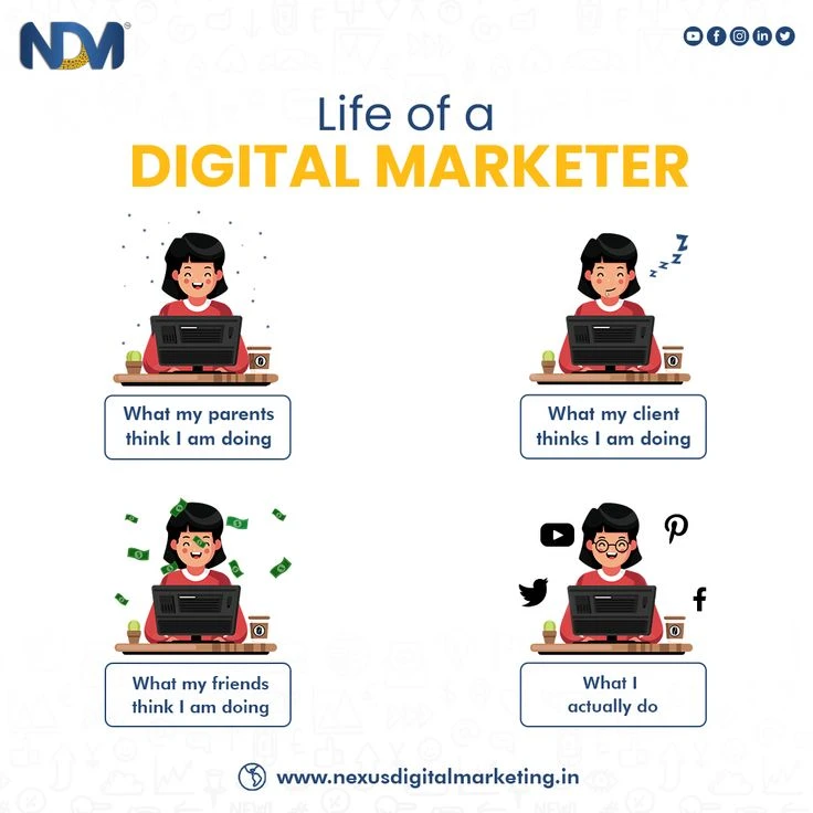 Why Digital Marketing?