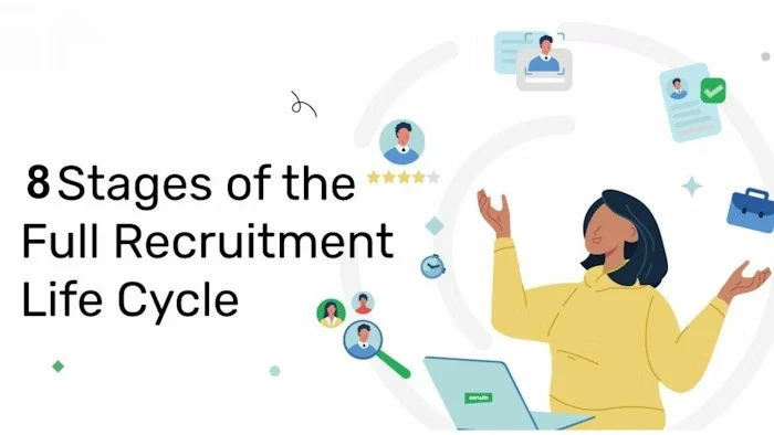Top 8 Stages in Recruitment Process – Complete Guide