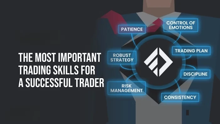 Mastering Forex Trading: Essential Skills and Techniques for Success