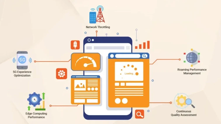 The Best Network Testing Tools: A Comprehensive Guide