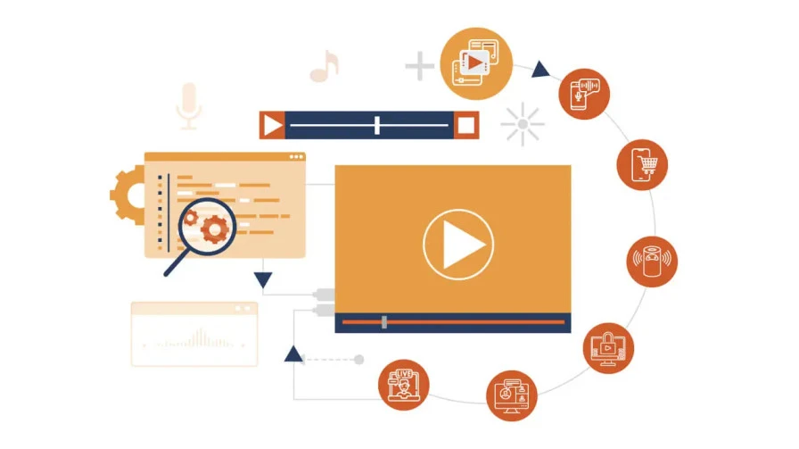 Why is Audio/Video Testing Crucial, and How is it Performed on Real Devices