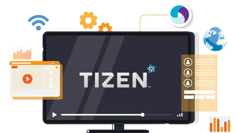Samsung Tizen UI Automation Testing using Appium: A Comprehensive Guide