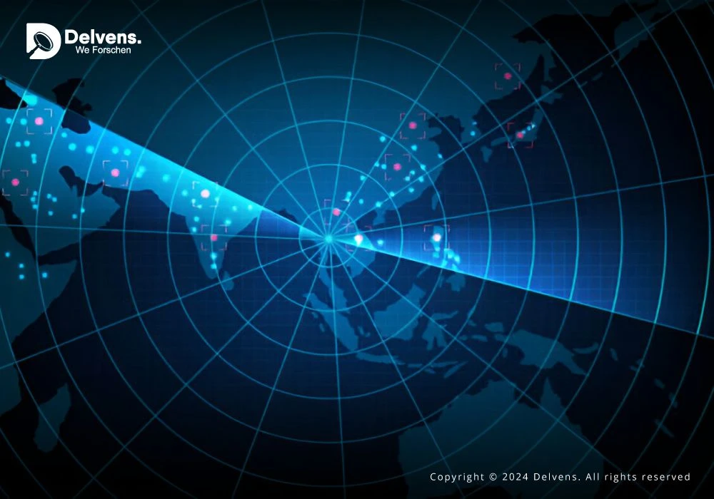 Sonar Systems Market In-depth Insights, Revenue Details and Regional Analysis by 2028