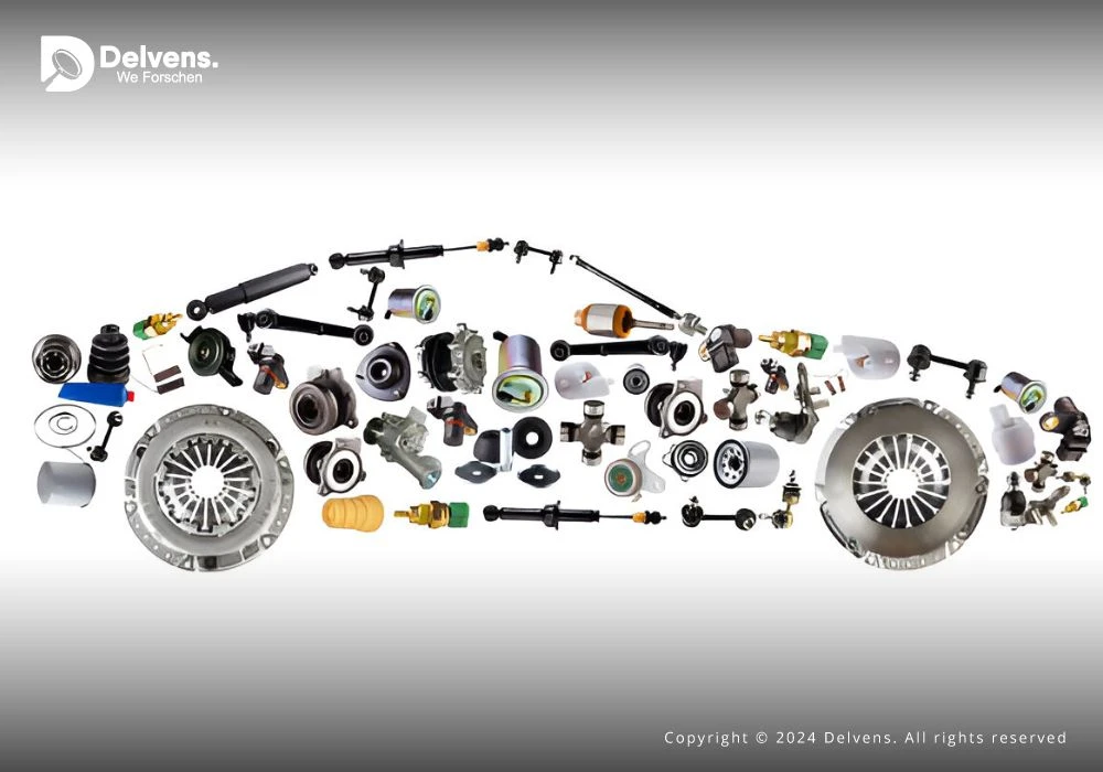 Automotive Aftermarket Market Comprehensive Study Explores Huge Growth to the Forecast 2030