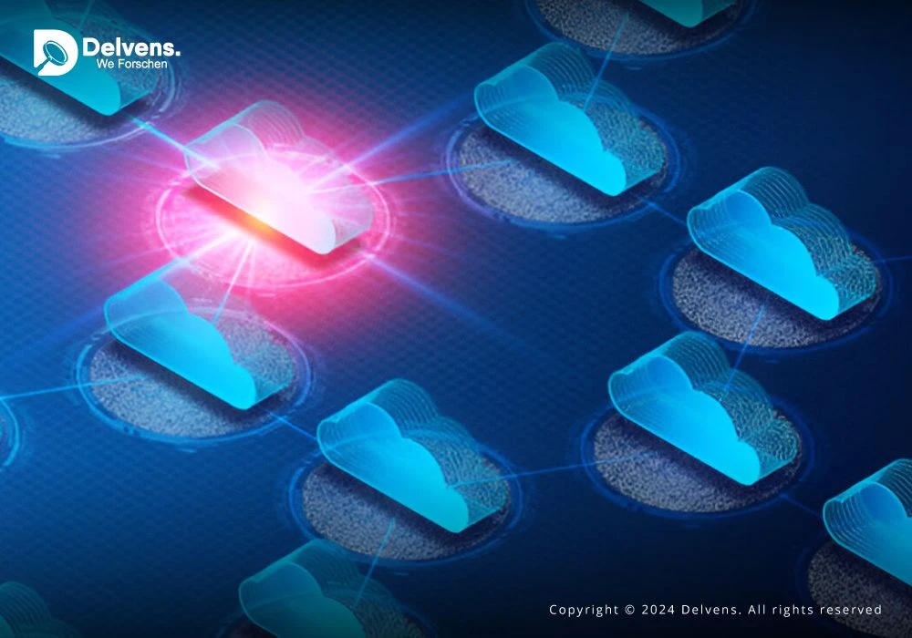 Hybrid Cloud Market In-depth Research Report Offers Growth Prospects, Business Statistics and Emerging Demands upto 2030