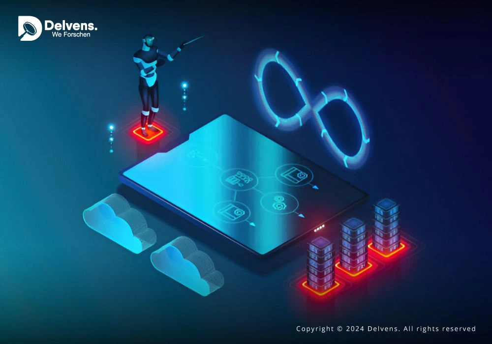 Network Automation and Orchestration Market Business Opportunity, Development Factors and Future Prospects to 2030