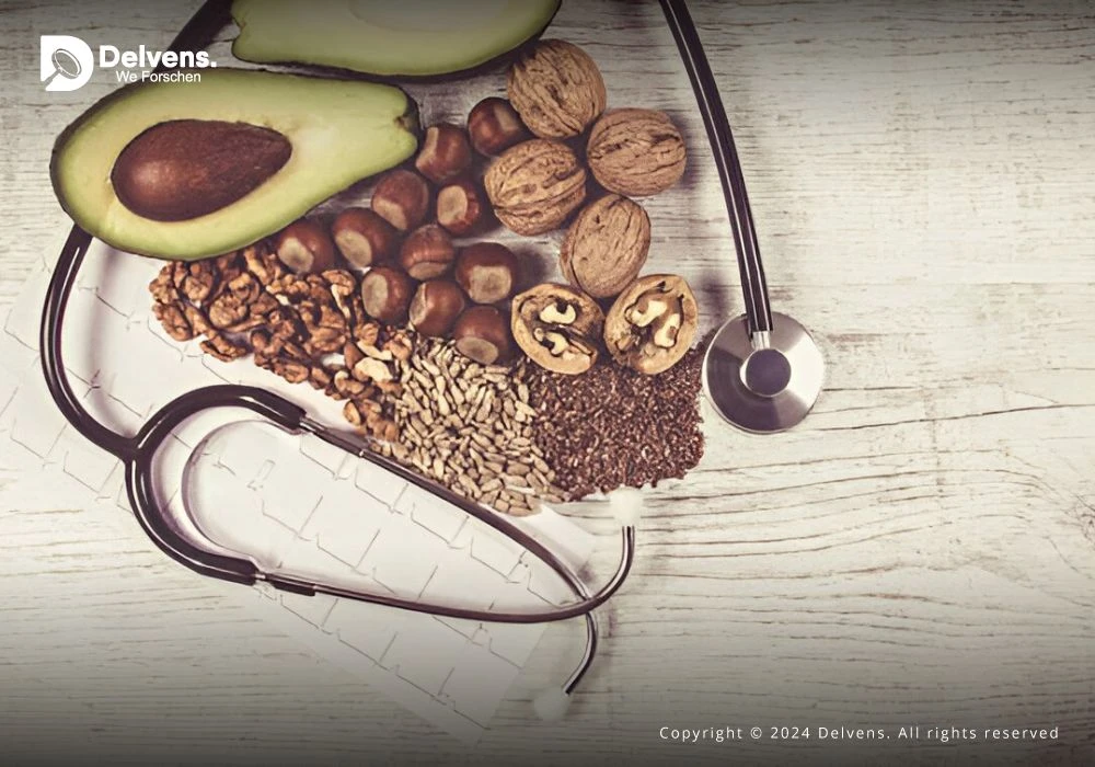 Nutricosmetics Market Dynamics - Exploring Growth, Opportunities and Technological Advances Up to 2030