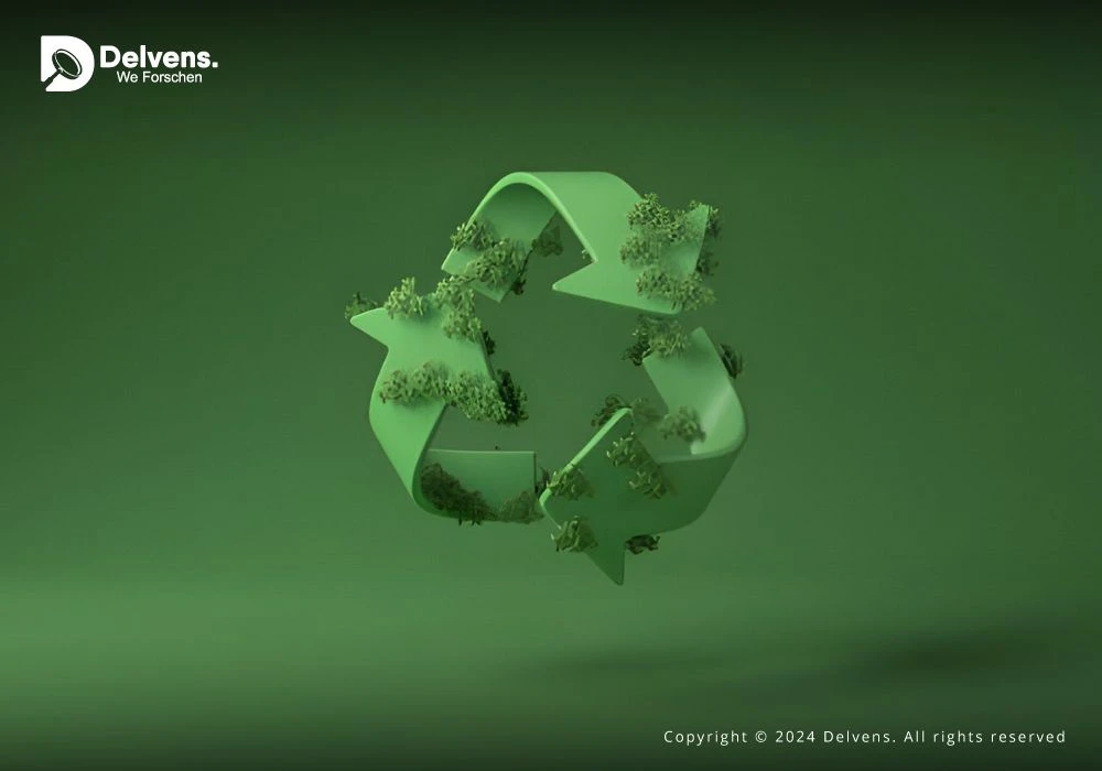 Waste Management Market Increasing Growth with Latest Trend, Top Players and Forecast