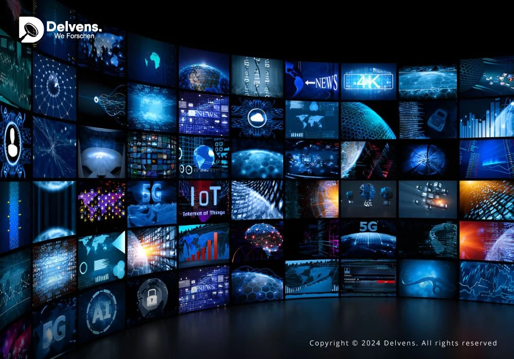 Video Walls Market to Witness Promising Growth, Opportunities and Forecastv