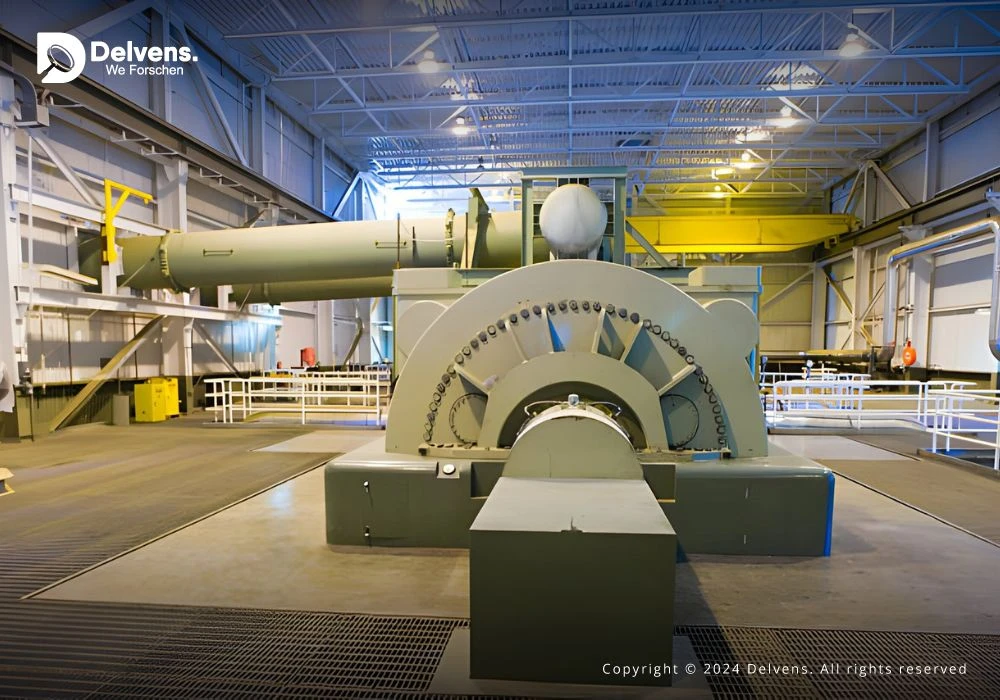 Turbines Market Offering New Industry Trends, Growing Opportunities, and Innovations by 2030