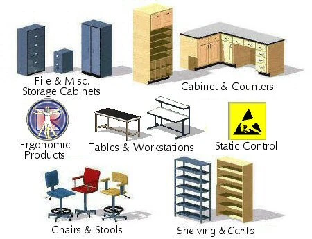 RDM Industrial Products, Inc. is a reliable provider of laboratory and industrial furniture.