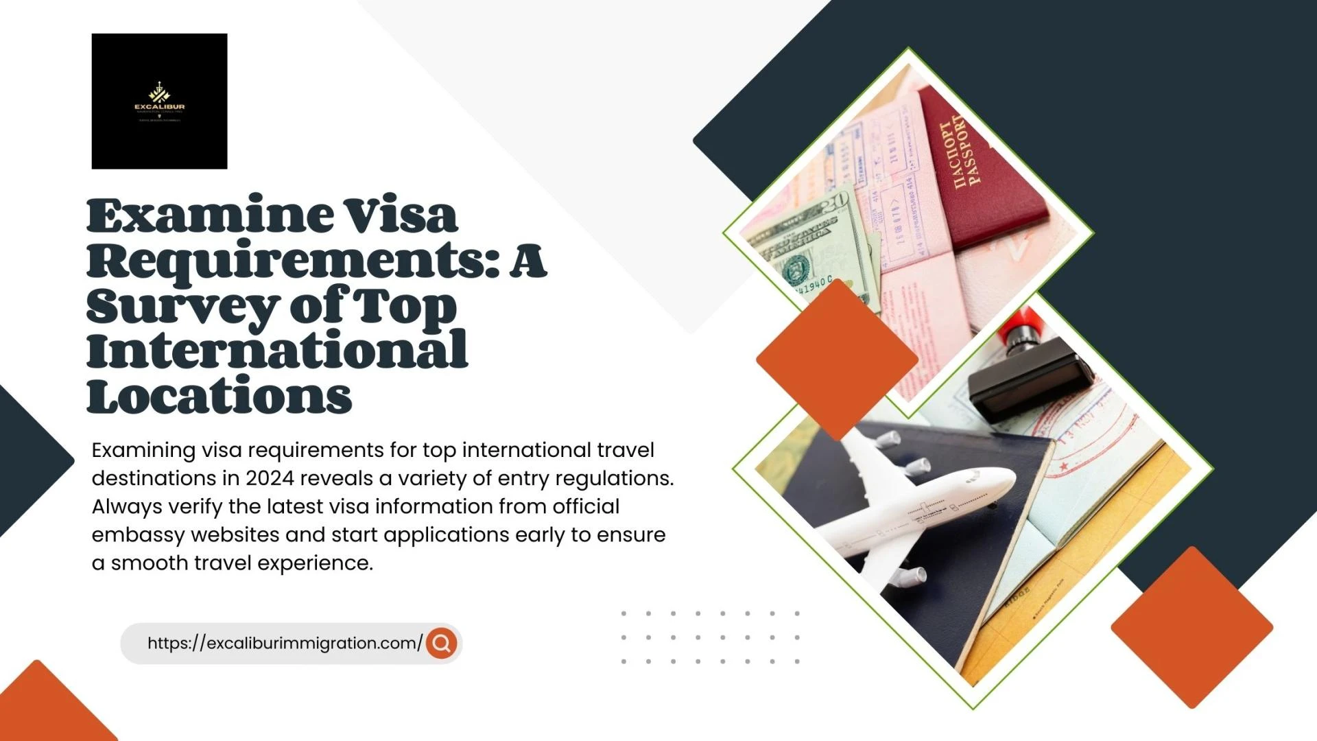 Examine Visa Requirements: A Survey of Top International Locations