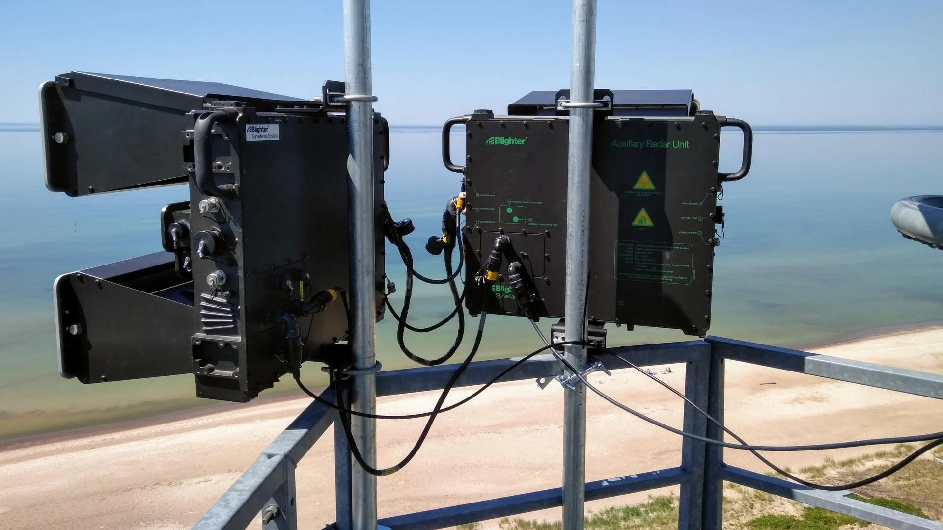 Border Security System Market Trends, Size, Growth Factors and Analysis By 2027