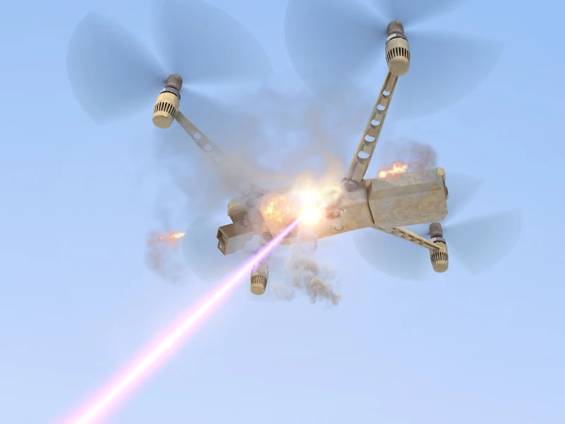 Directed Energy Weapons Market Outlook, Industry Size, Growth Factors, Investment Opportunity 2024-2032