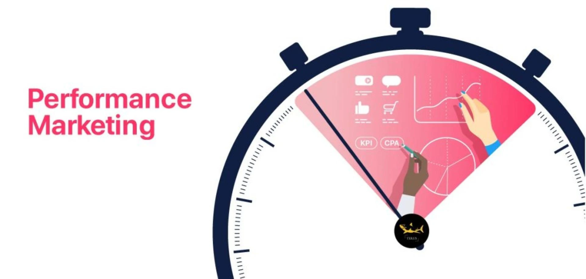 Performance Là Gì? Tất Cả Về Performance Marketing Bạn Cần Biết