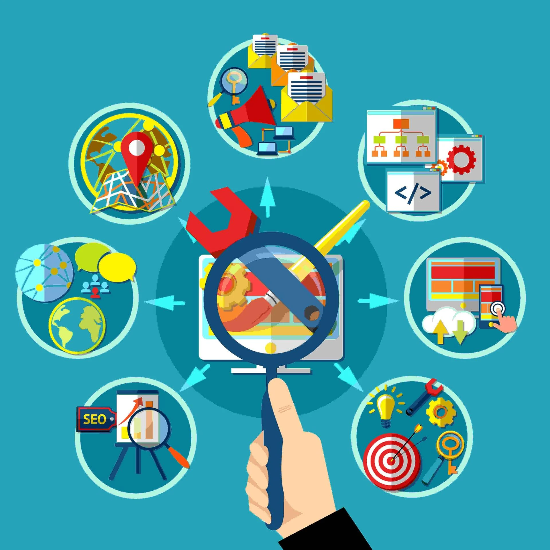 How Digital Marketing &amp; Web Development Shape Online Business Success in the UK