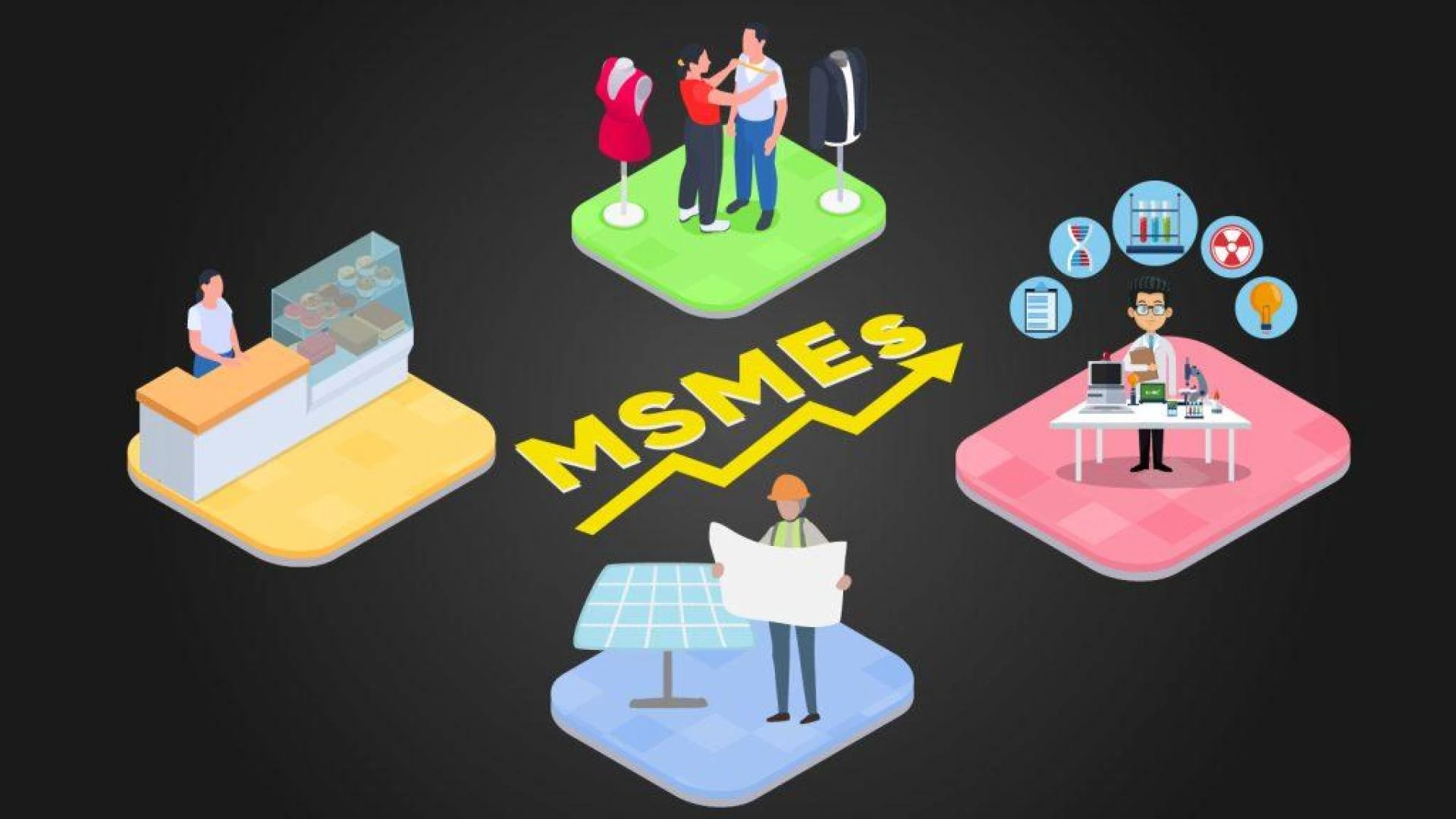 From Local Hero to Global Star: How MSMEs Can Win Big