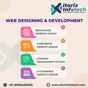 Discover the Best Website Design Services in Pune for Your Business