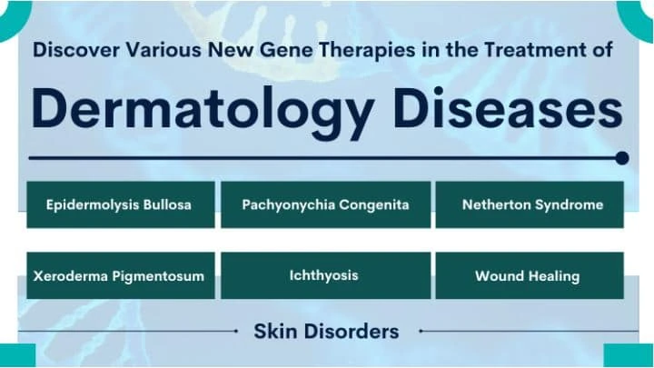 Can Gene Therapies Radically Improve Treatments In Dermatology?