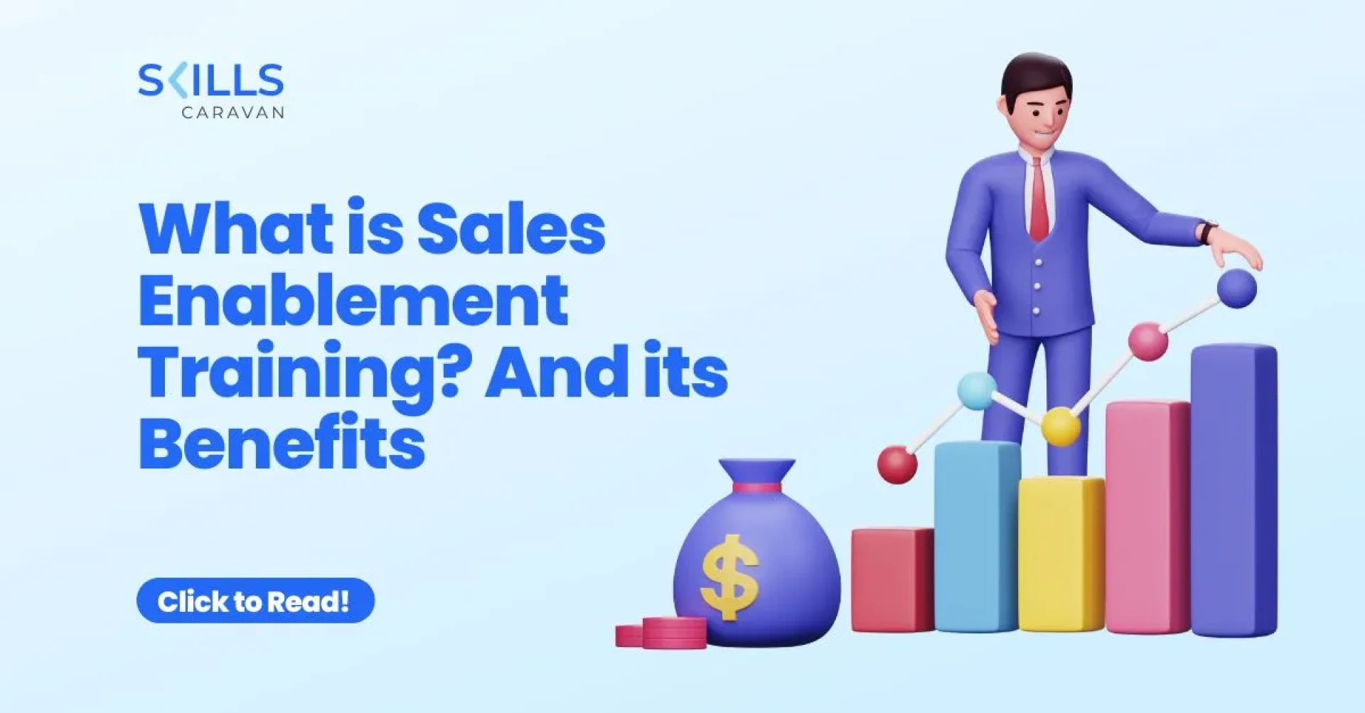 What is Training and Development in HRM?