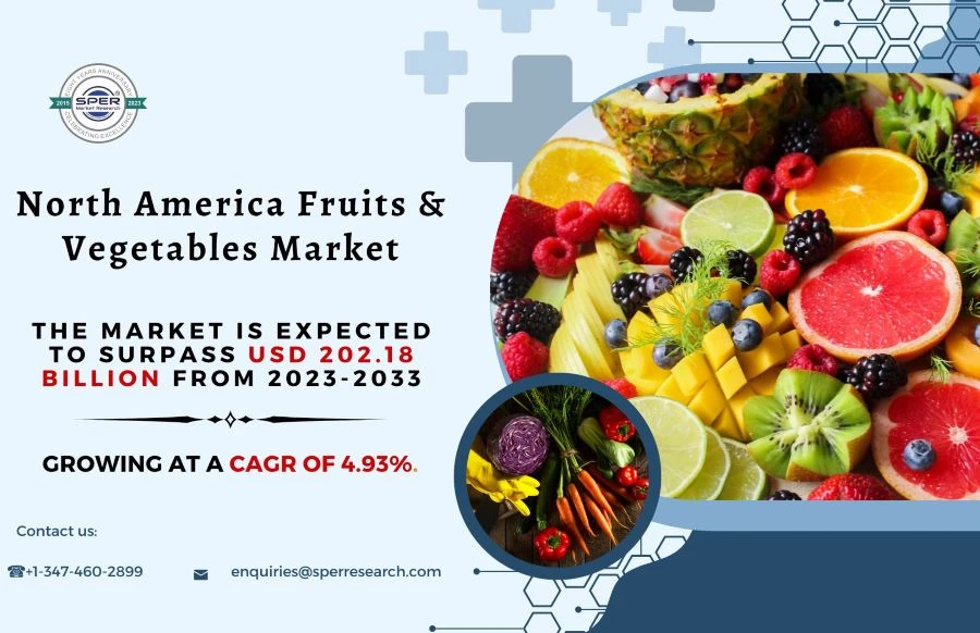 North America Fruits &amp; Vegetables Market Growth, Rising Trends, Key Players, Business Opportunities and Future Outlook Till 2033: SPER Market Research