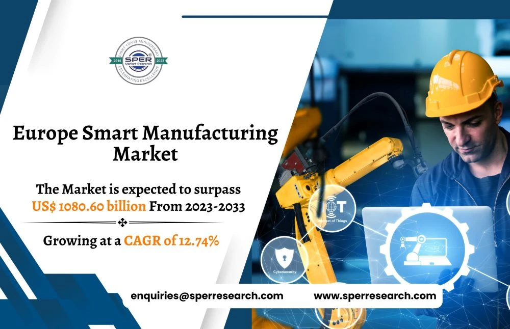 Europe Smart Manufacturing Market Share and Size, Emerging Trends, Business Opportunities and Future Outlook: SPER Market Research