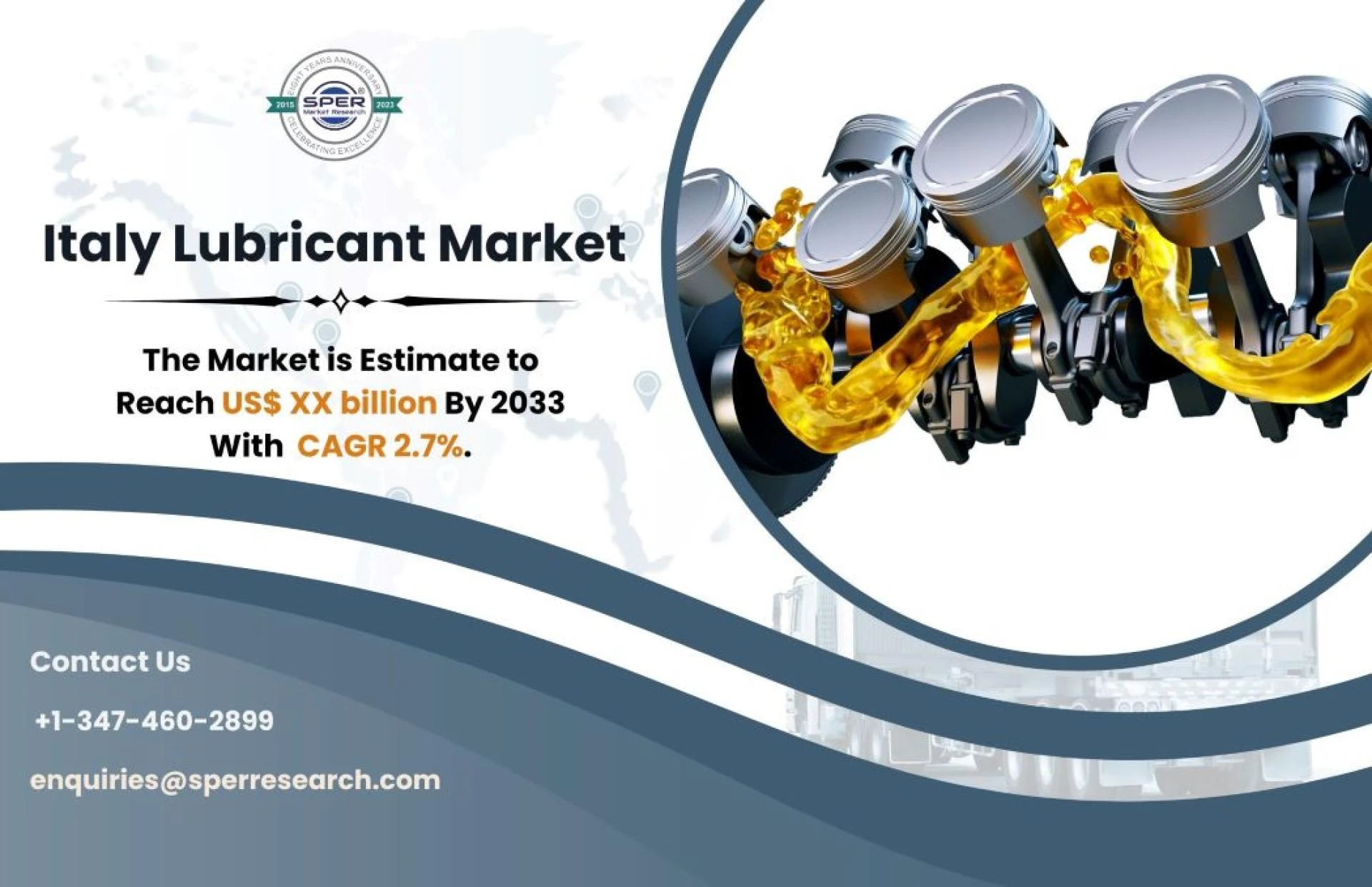 Italy Lubricant Market Growth, Emerging Trends, Business Opportunities and Future Forecast 2033: SPER Market Research