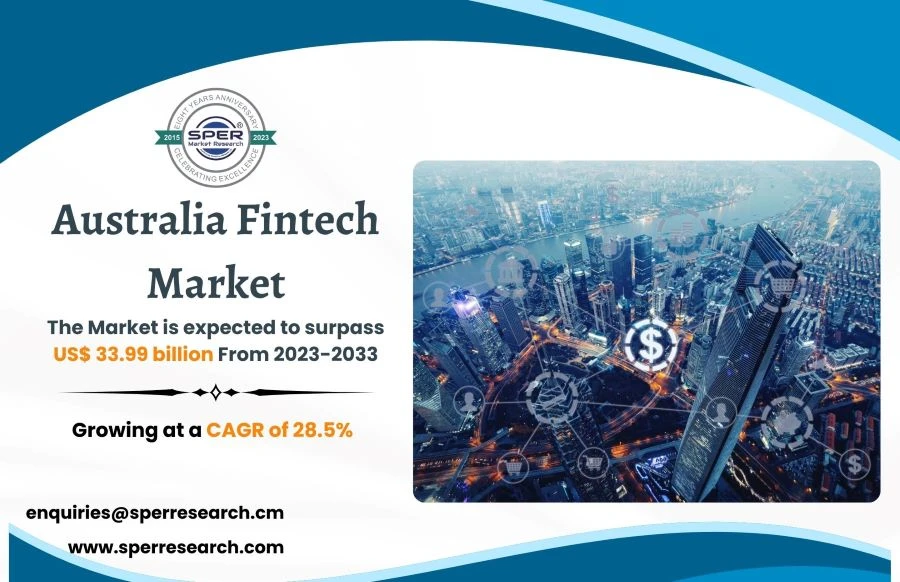 Australia Fintech Market Growth Till 2033: SPER Market Research