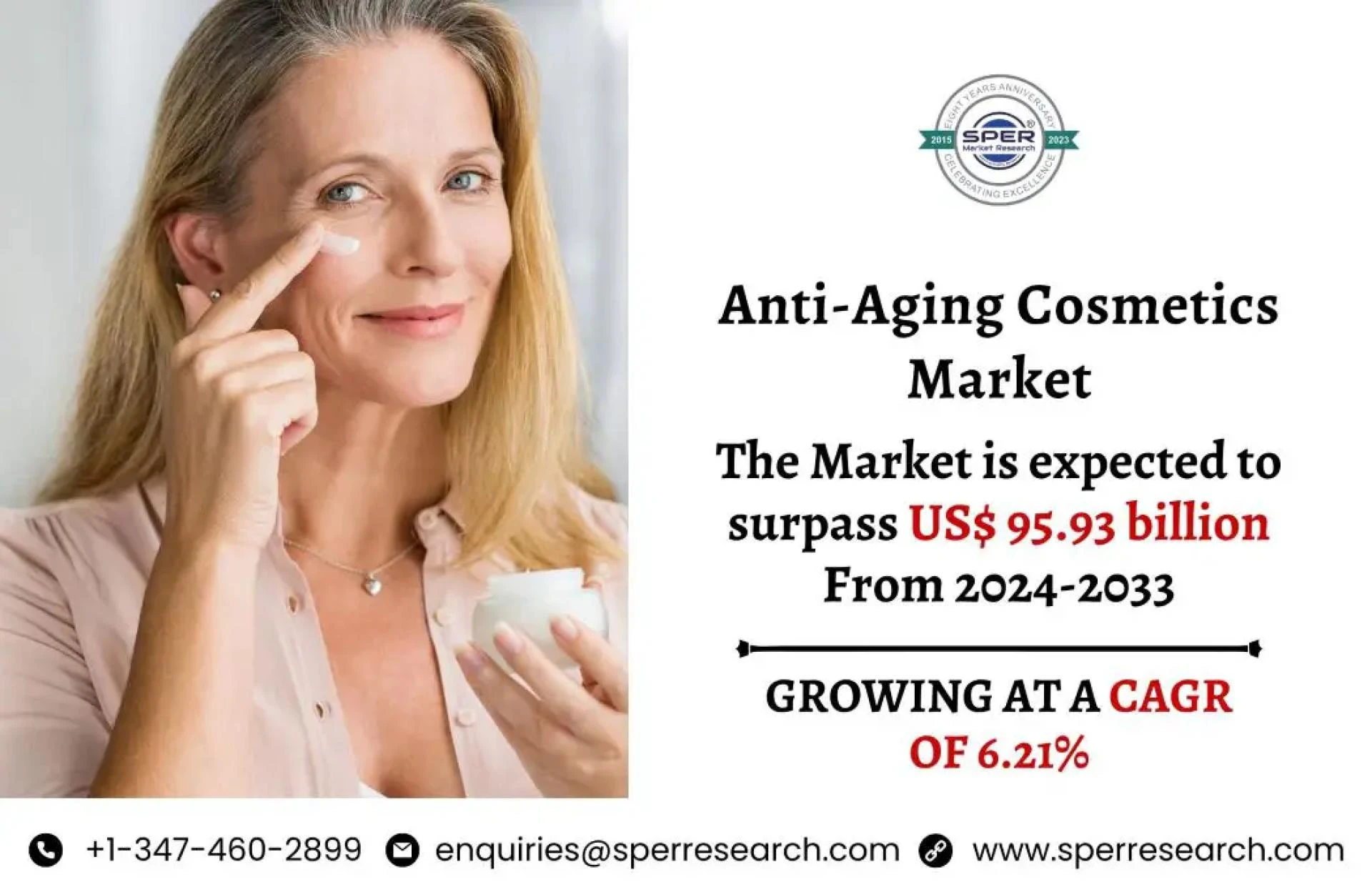 Anti-Aging Cosmetics Market Trends, Growth Drivers, Key Manufactures, Revenue, Challenges, Opportunities and Forecast 2033: SPER Market Research