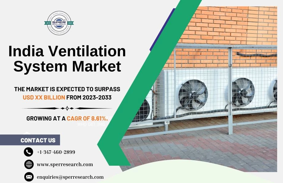 India Ventilation System Market Share Till 2033: SPER Market Research