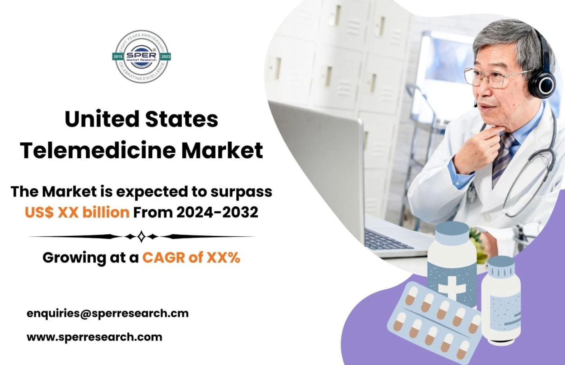 United States Telemedicine Market Growth Till 2032: SPER Market Research