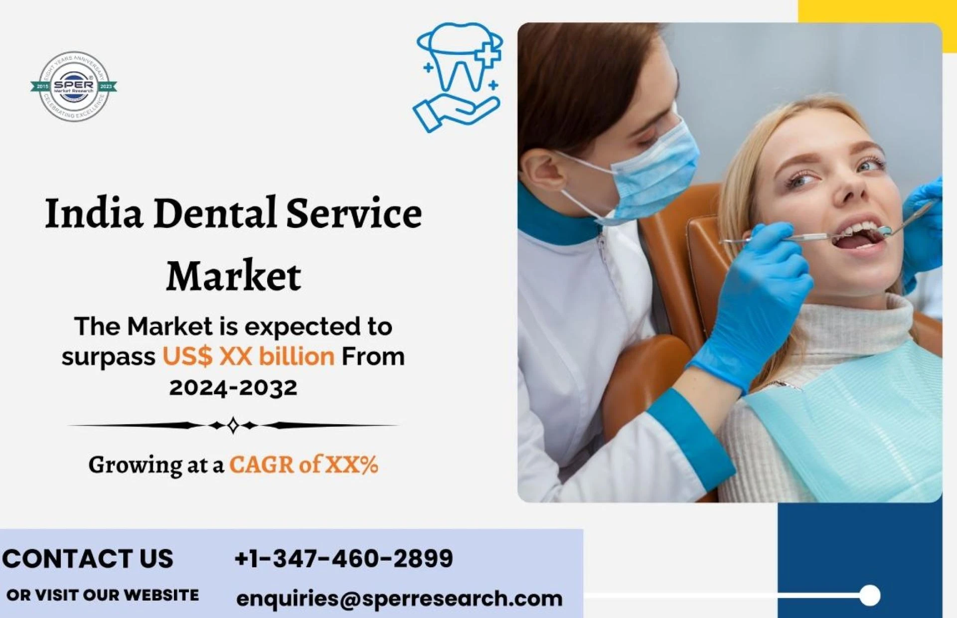 India Dental Service Market Share Till 2032: SPER Market Research