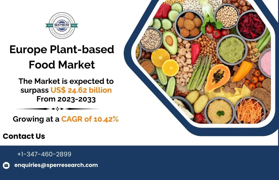EUROPE PLANT BASED FOOD MARKET IS ESTIMATED TO REACH USD 24.62 BILLION BY 2033: SPER MARKET RESEARCH