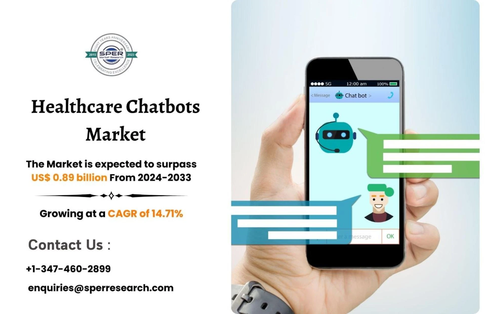 Healthcare Chatbots Market Growth, Emerging Trends, Revenue, Growing CAGR, Challenges, Business Challenges and Future Analysis Till 2033: SPER Market Research