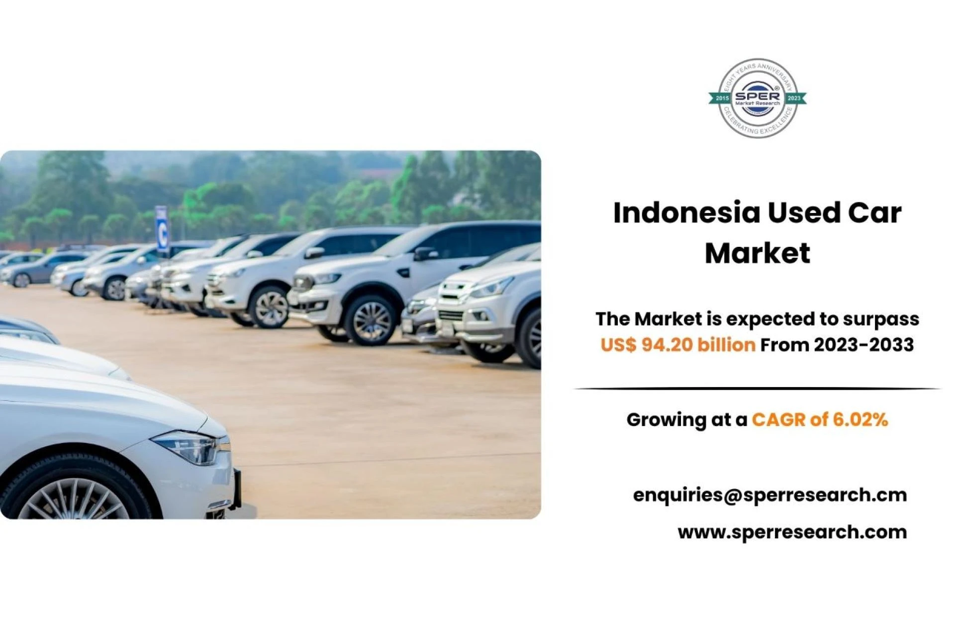 Indonesia Used Car Market Growth, Revenue, Market Trends, Demands, Growth Drivers, Future Opportunities and Forecast Analysis Till 2033: SPER Market Research