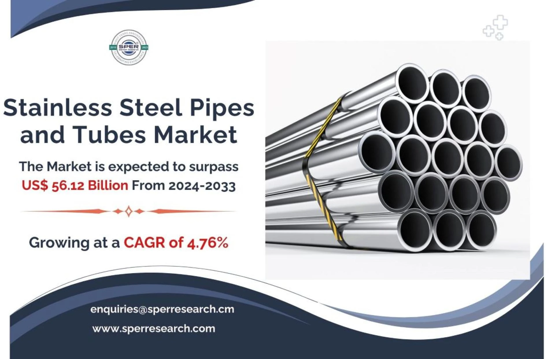 Stainless Steel Pipes And Tubes Market Size and Share 2033: SPER Market Research