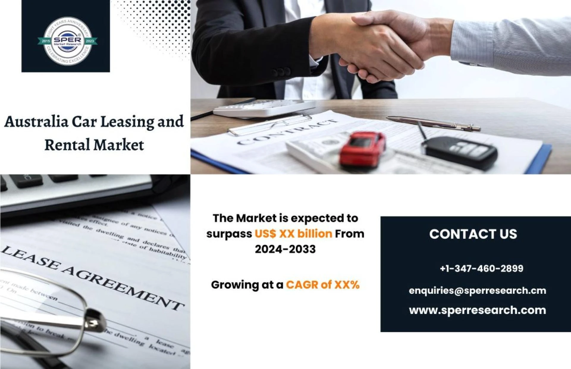 Australia Car Leasing and Rental Market Share 2032: SPER Market Research