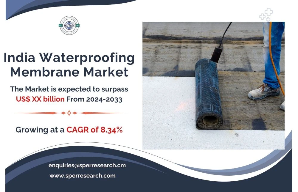 India Waterproofing Membrane Market Growth 2032: SPER Market Research