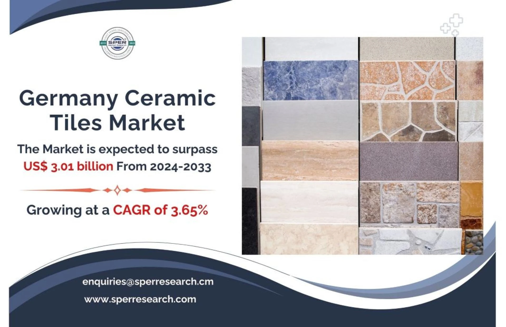 Germany Ceramic Tiles Market Share and Growth, Emerging Trends, Revenue, Business Challenges, Opportunities and Forecast 2024-2032: SPER Market Research
