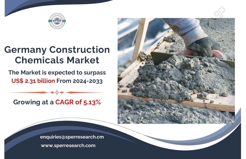 Germany Construction Chemicals Market Share 2024-2033: SPER Market Research