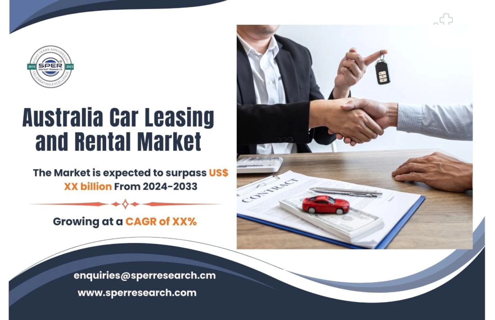 Australia Car Leasing and Rental Market Trends 2024-2032: SPER Market Research