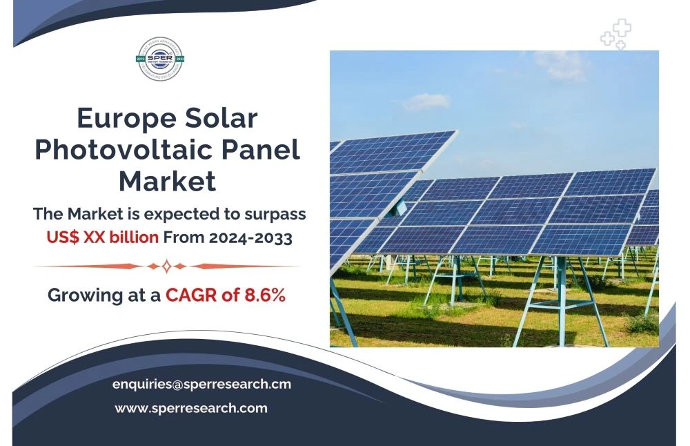 Europe Solar Photovoltaic Panel Market Share 2024-2033: SPER Market Research