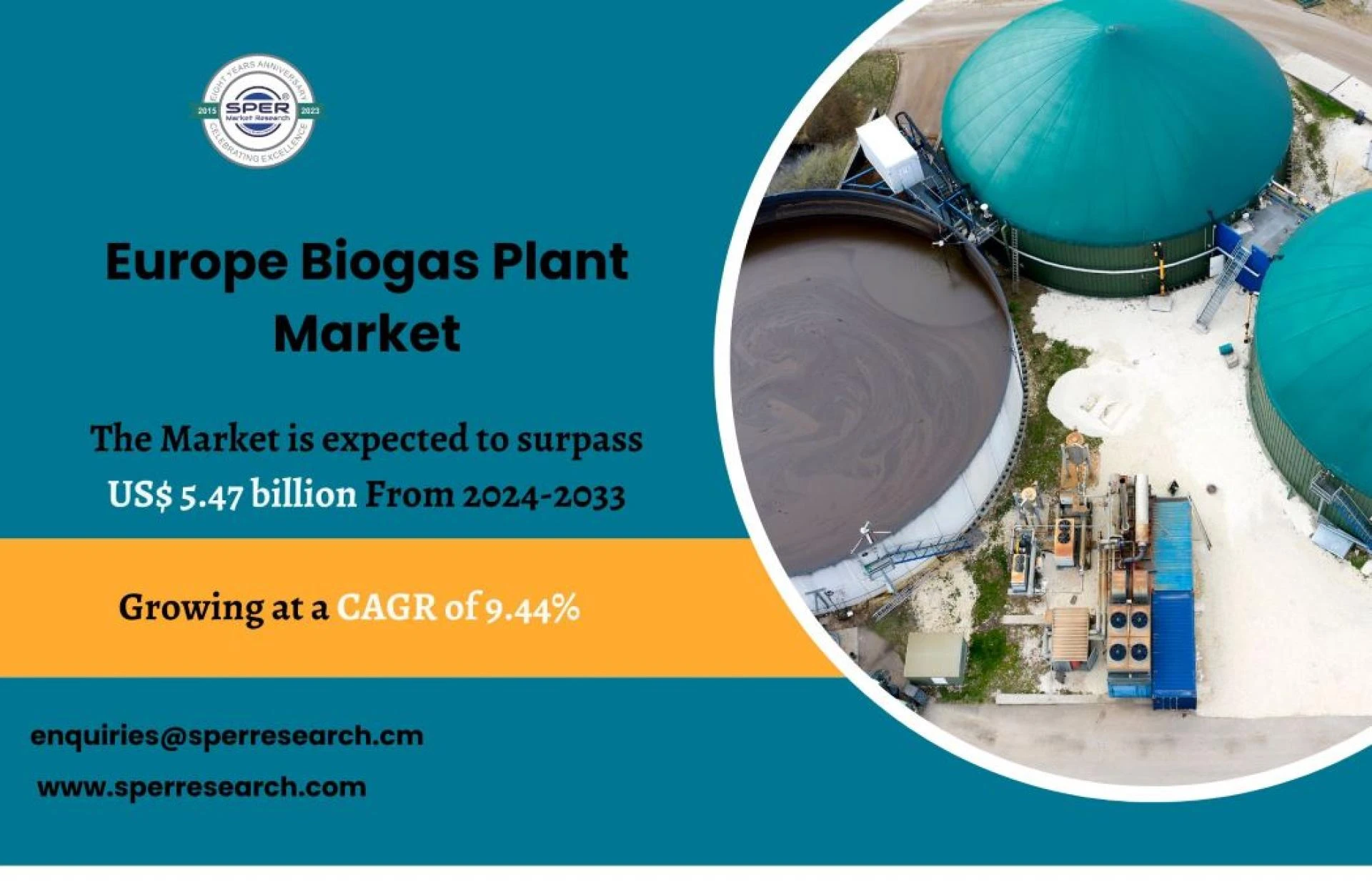 Europe Biogas Plant Market Growth till 2024-2033: SPER Market Research