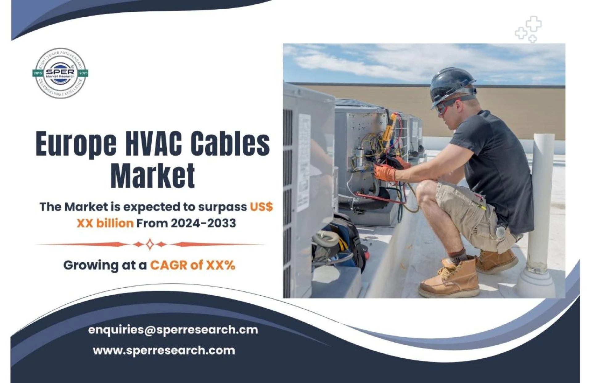Europe HVAC Cables Market Share 2024-2033: SPER Market Research