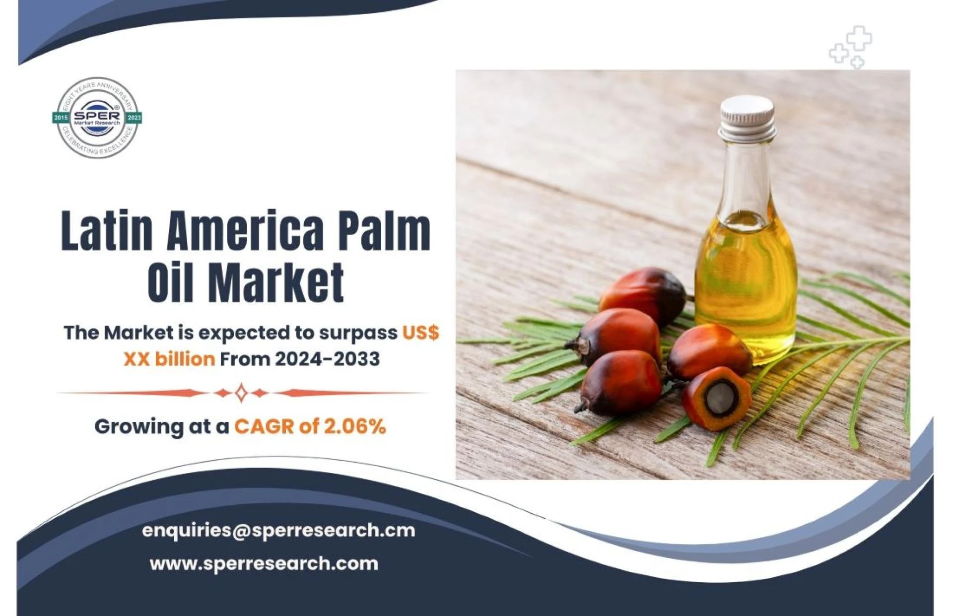 Latin America Palm Oil Market Share 2024-2032: SPER Market Research