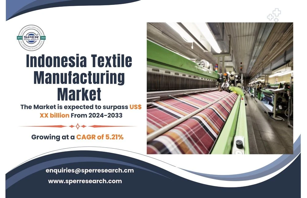 Indonesia Textile Manufacturing Market Growth 2024-2033: SPER Market Research