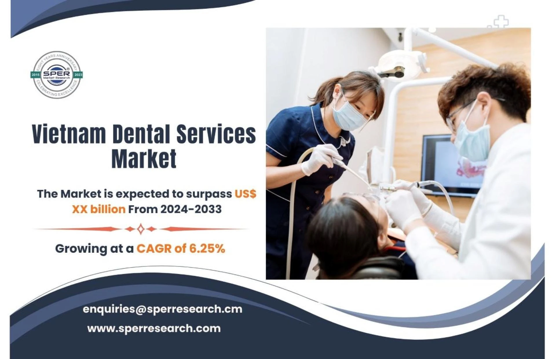 Vietnam Dental Services Market Share, Growth, Rising Trends, CAGR Status, Revenue, Challenges and Future Opportunities 2024-2032: SPER Market Research