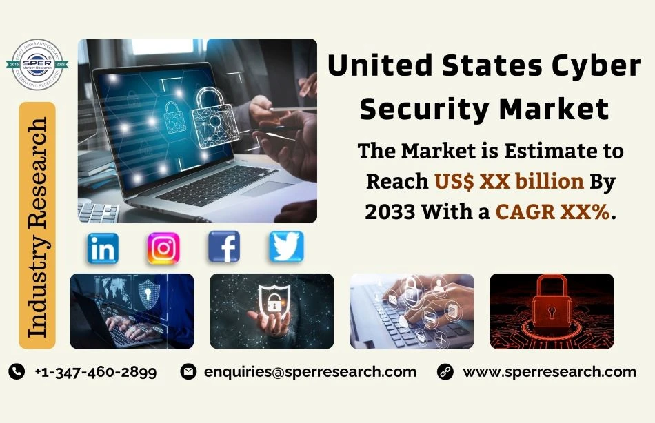 United States Cyber Security Market Report by SPER Market Research