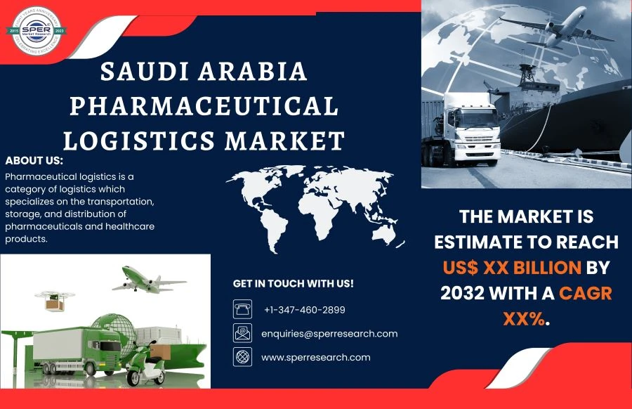 Saudi Arabia Pharmaceutical Logistics Market Overview 2032 by SPER Market Research