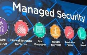 The Benefits and Drawbacks of Outsourcing Managed Security Services